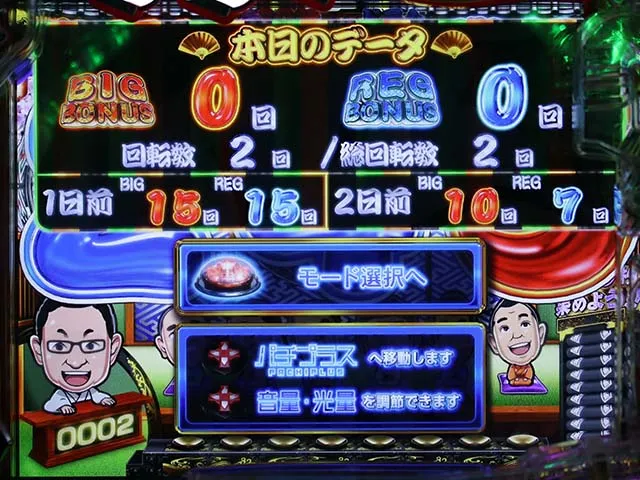 笑点座布団獲得率変化