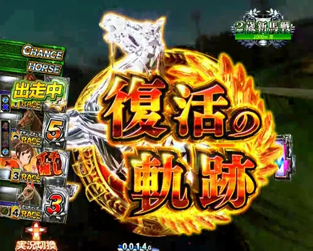 GIDREAMROAD復活の軌跡
