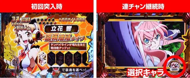 シンフォギア2シンフォギアチャンス