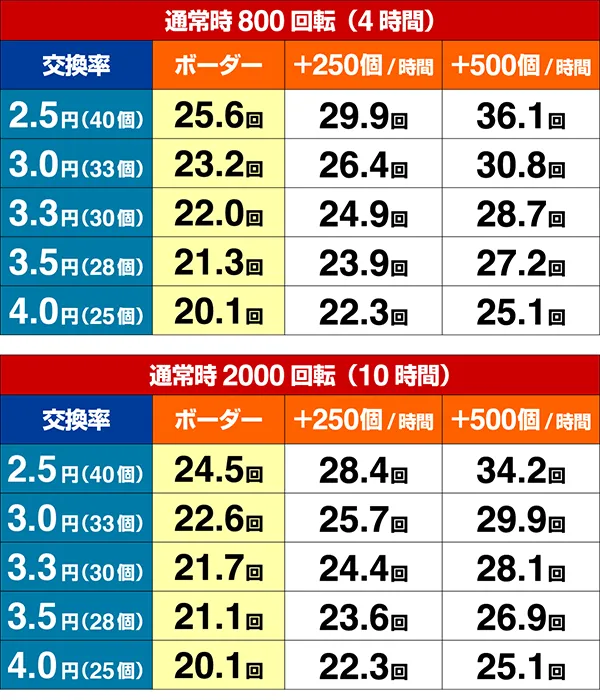 真花月2夜桜ボーダー