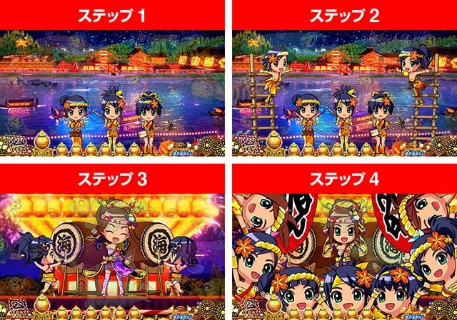 海物語JAPAN2金富士ミニキャラステップアップ予告