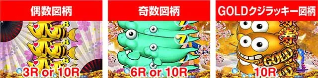 海物語JAPAN2金富士図柄再抽選
