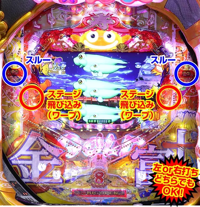 海物語JAPAN2金富士状況別の打ち方と休憩タイミング