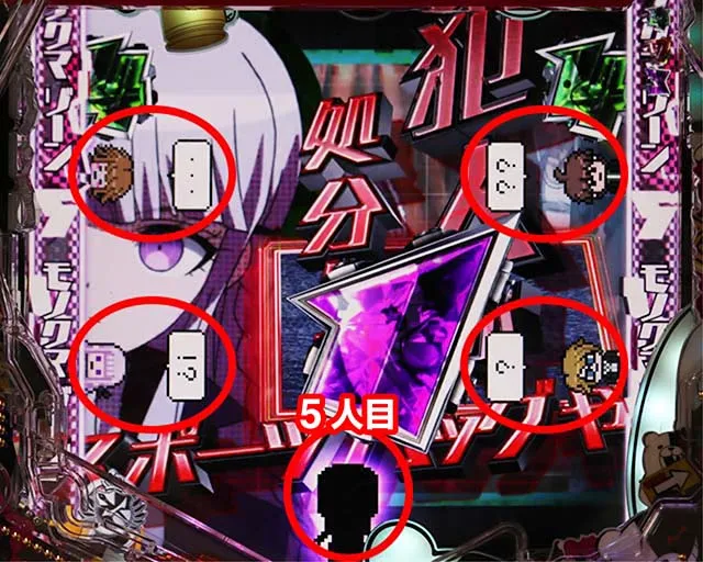 ダンガンロンパ・裏ボタン