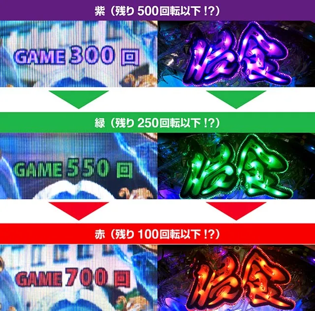 貞子3D2基本解説・侵食ランプ