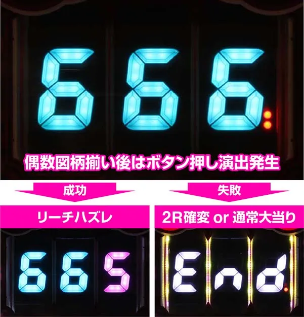 Pカナカナ2桃尻RUSH・偶数図柄揃い