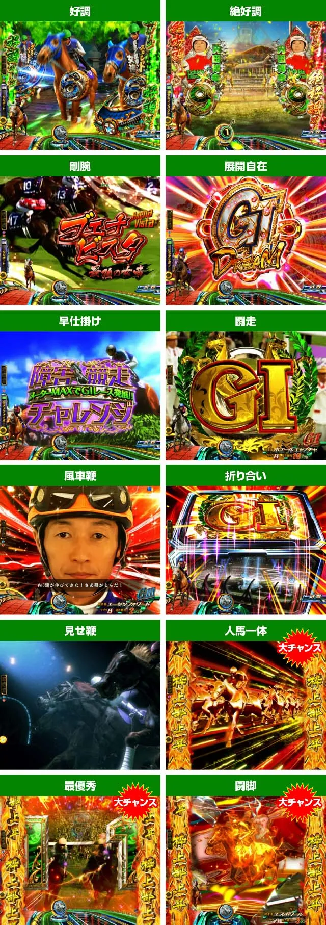 GIDREAM駿通常時予告・スキルパターン