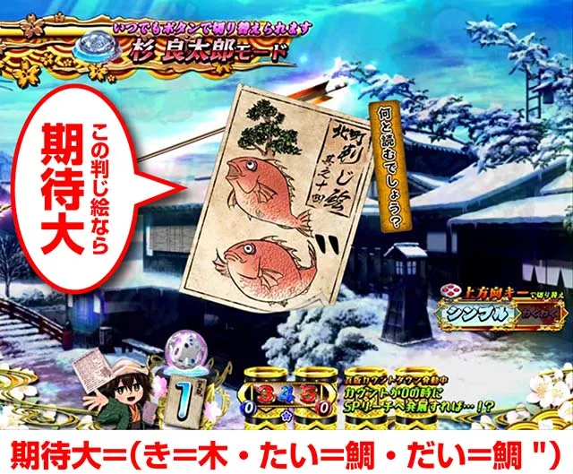 遠山の金さん2杉良太郎モード・判じ絵予告