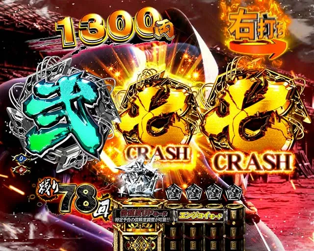 必殺仕置人TURBO演出法則・チャンス目予告