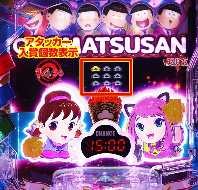 おそ松さんの頑張れゴールデンロード・代表or確変獲得チャレンジ