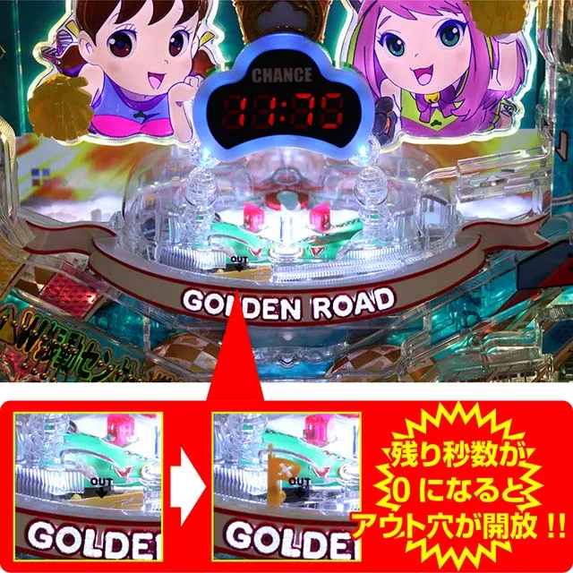 おそ松さんの頑張れゴールデンロード・役物抽選