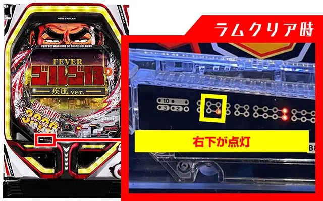 ゴルゴ13疾風・ラムクリア・ランプ判別