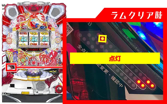ドラム海物語INJAPANラムクリアランプ判別