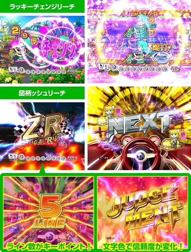 乗物娘WITHサイバージャパンダンサーズ・主要リーチ・カートモード専用リーチ