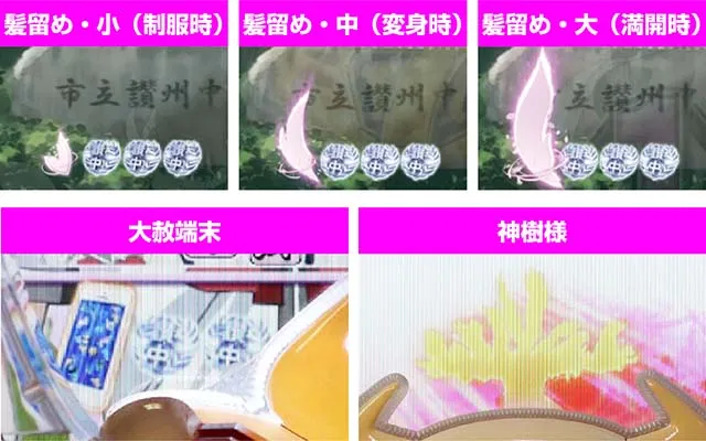 結城友奈は勇者である・先読み予告・保留変化予告