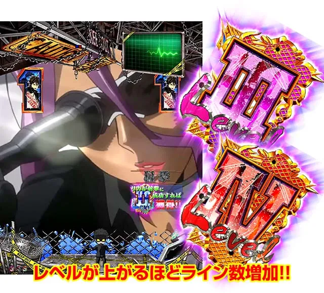 学園黙示録ハイスクールオブザデッド2・先読み予告・H.O.T.D.ランクアップシステム