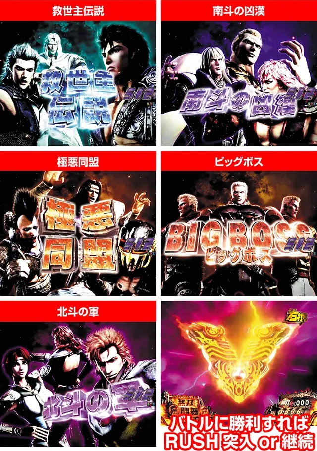 真・北斗無双第3章・幻闘決戦