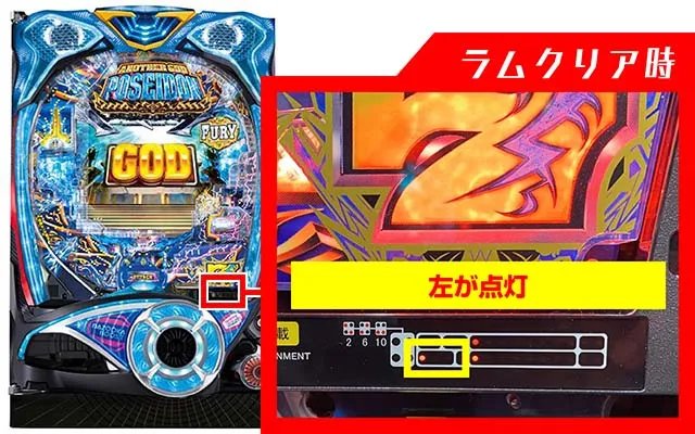Pアナザーゴッドポセイドン・ラムクリア・ランプ判別