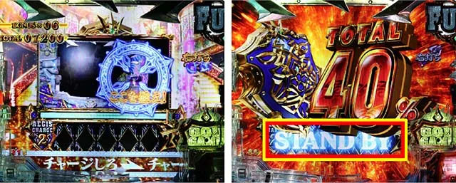 Pアナザーゴッドポセイドン・GOD GAME中・止め打ち