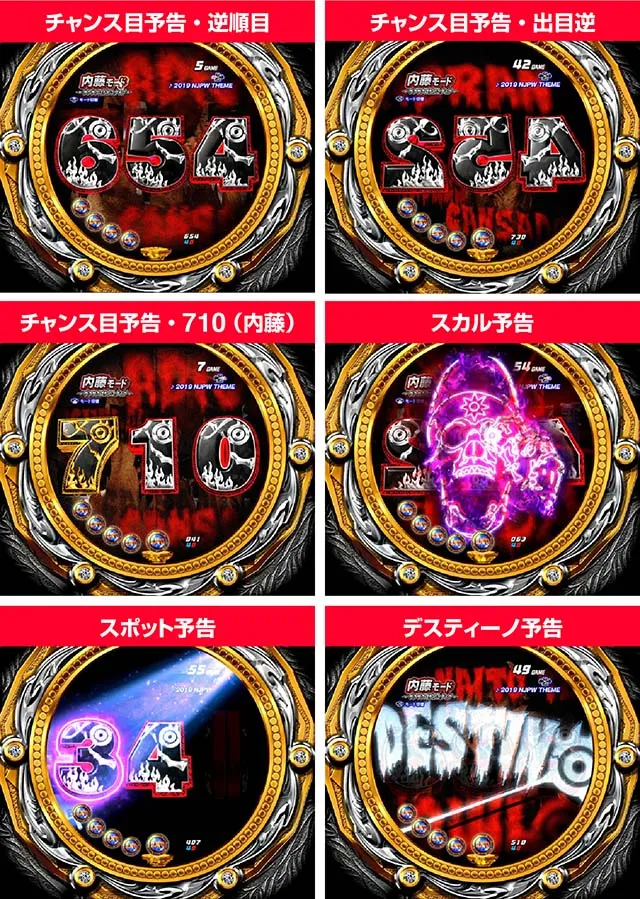 P新日本プロレスリング・内藤モード・図柄演出