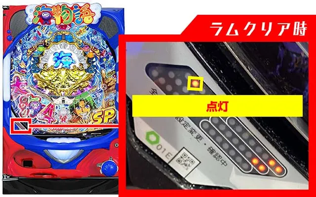 大海物語4スペシャル・ラムクリア・ランプ判別