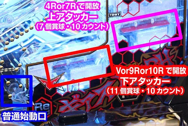 ぱちんこ・コードギアス反逆のルルーシュ・打ち方