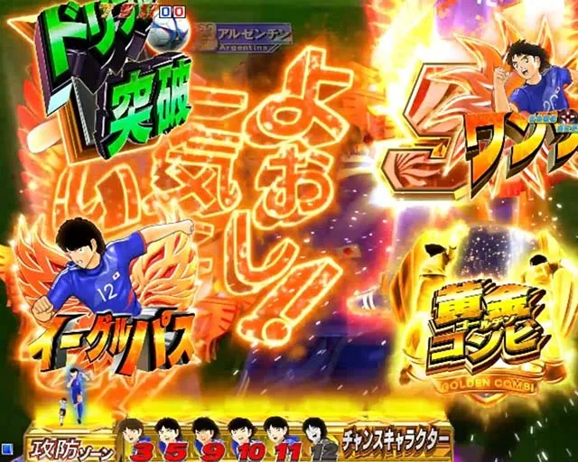 キャプテン翼石崎・右打ち中の演出の流れ&ポイント
