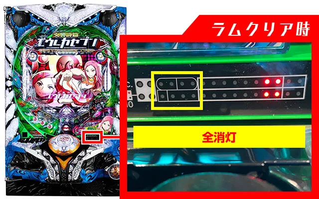 デジハネエウレカ・ラムクリア・ランプ判別