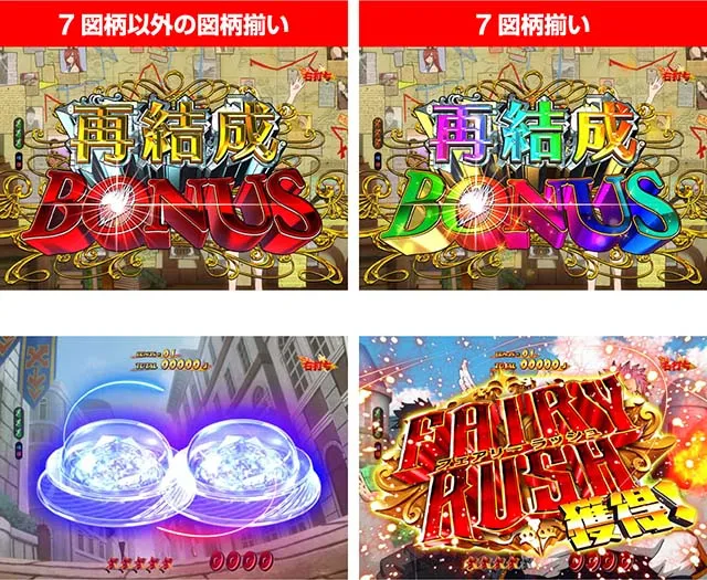 ぱちんこ・フェアリーテイル2・大当り