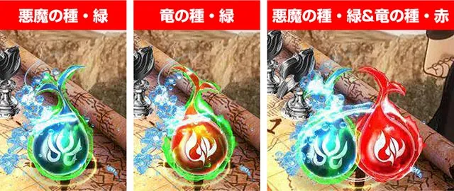 ぱちんこ・フェアリーテイル2・竜の種と悪魔の種保留変化予告