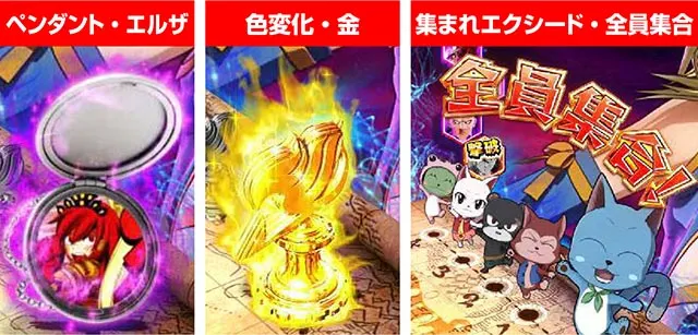 ぱちんこ・フェアリーテイル2・保留変化予告