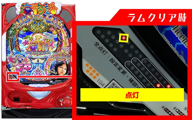 大海物語4アグネスラム・ラムクリア・ランプ判別