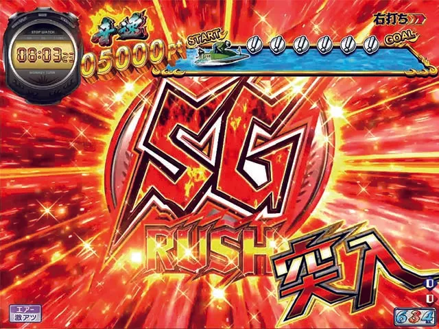 モンキーターンV（5）・SG RUSH