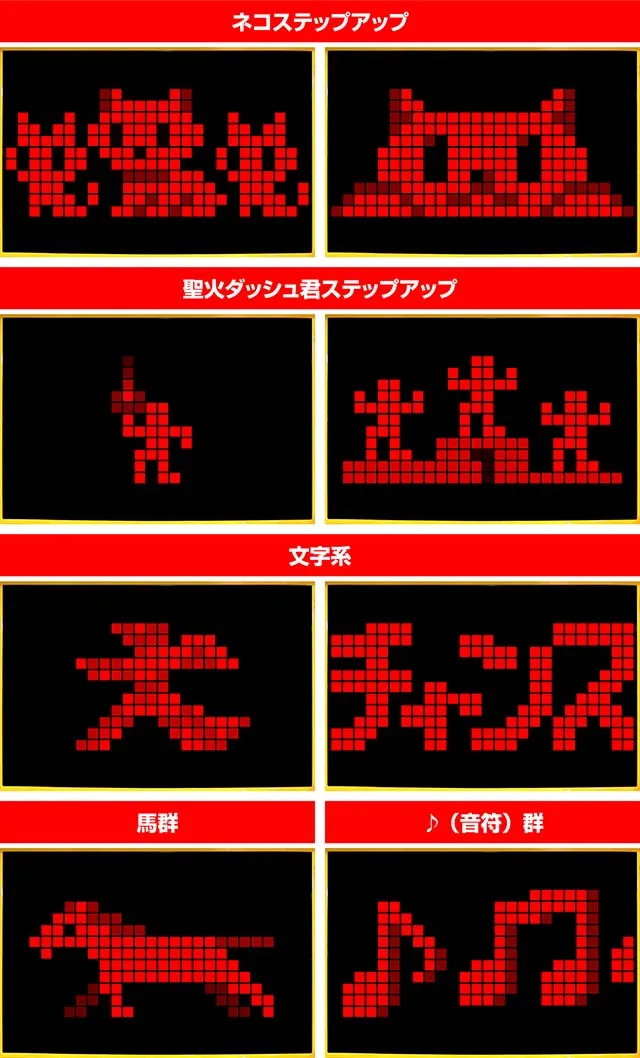 パトラッシュV・リーチ後予告・ボタン予告