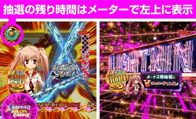 P（ぱちんこ）・緋弾のアリア4・緋弾覚醒編・LIGHTNING BULLET CHANCE（ライトニングバレットチャンス）
