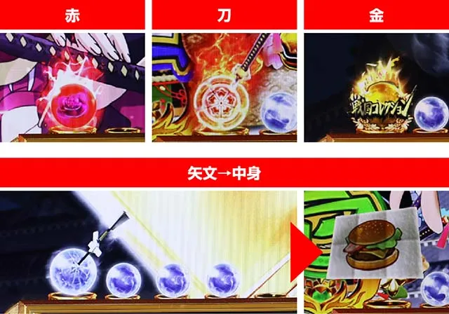 ぱちんこ戦国コレクション(戦コレ)・保留変化予告