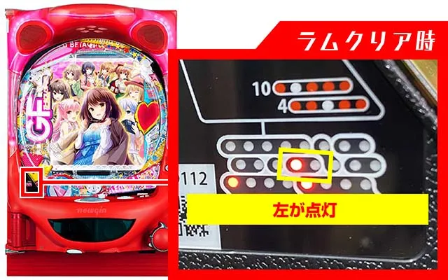 ぱちんこガールフレンド(仮)ガルフレ・ラムクリア・ランプ判別