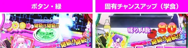パチンコガールフレンド(仮)ガルフレ・連続予告
