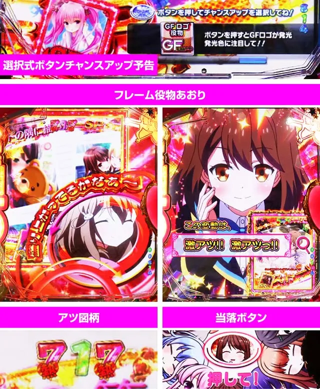 パチンコガールフレンド(仮)ガルフレ・ストーリーSPリーチ