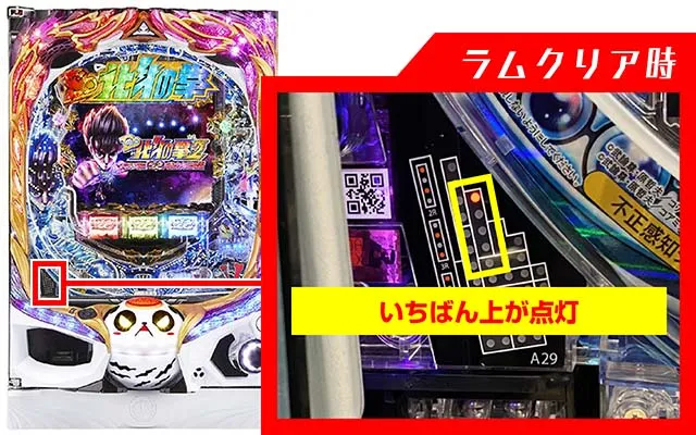 DD北斗の拳2・ラムクリア・ランプ判別
