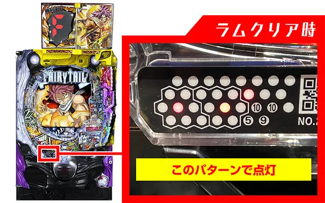 ぱちんこ・フェアリーテイル2・朝イチランプ判別
