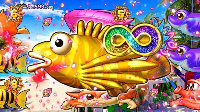 ギンギラパラダイス夢幻カーニバル（ギンパラ）・遊タイム詳細