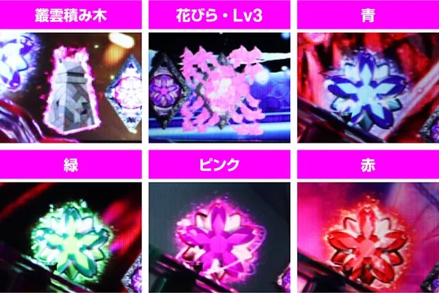 ぱちんこバジリスク桜花忍法帖・保留変化予告