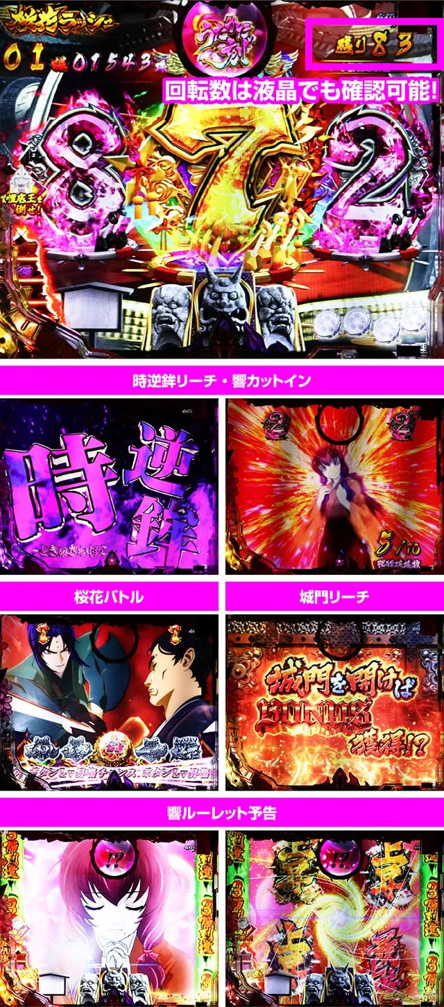ぱちんこバジリスク桜花忍法帖・演出法則