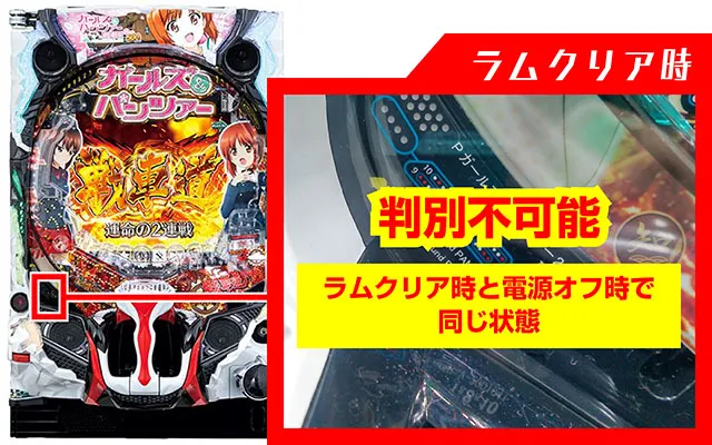 ぱちんこガールズ&パンツァー劇場版（ガルパン2）・ラムクリア・ランプ判別