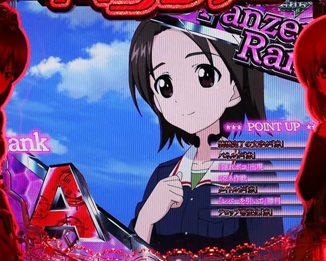 ぱちんこガールズ&パンツァー劇場版(ガルパン2)・パンツァーランク