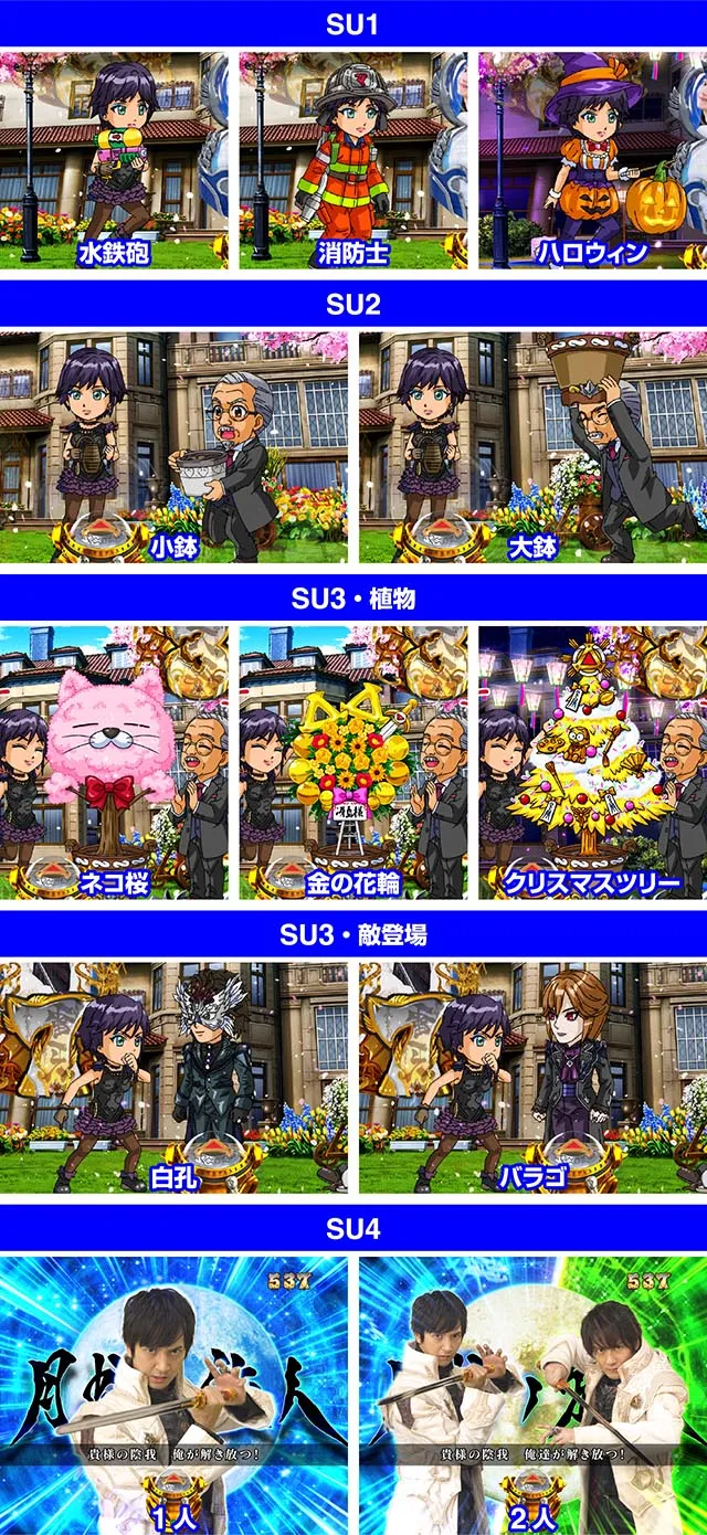 ぱちんこ牙狼月虹ノ旅人・ステップアップ予告
