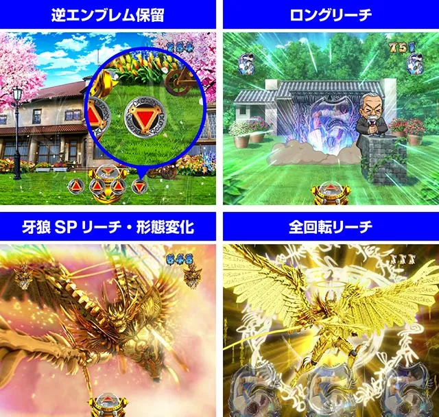 ぱちんこ牙狼月虹ノ旅人・魔戒CHANCE突入濃厚演出