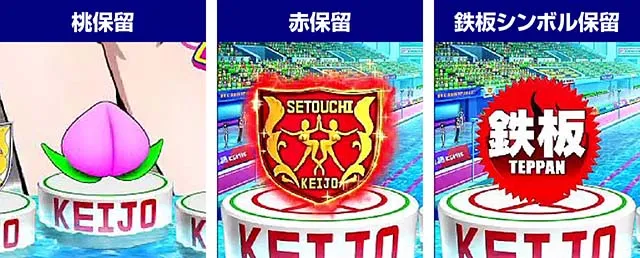 ぱちんこ競女・保留変化予告