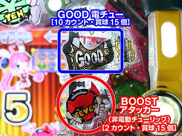 スーパー電役ナナシースペシャル・EXTRA BOOST